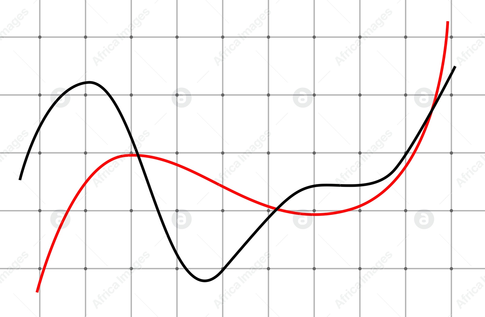 Illustration of Red and black graphs on white background. Illustration 