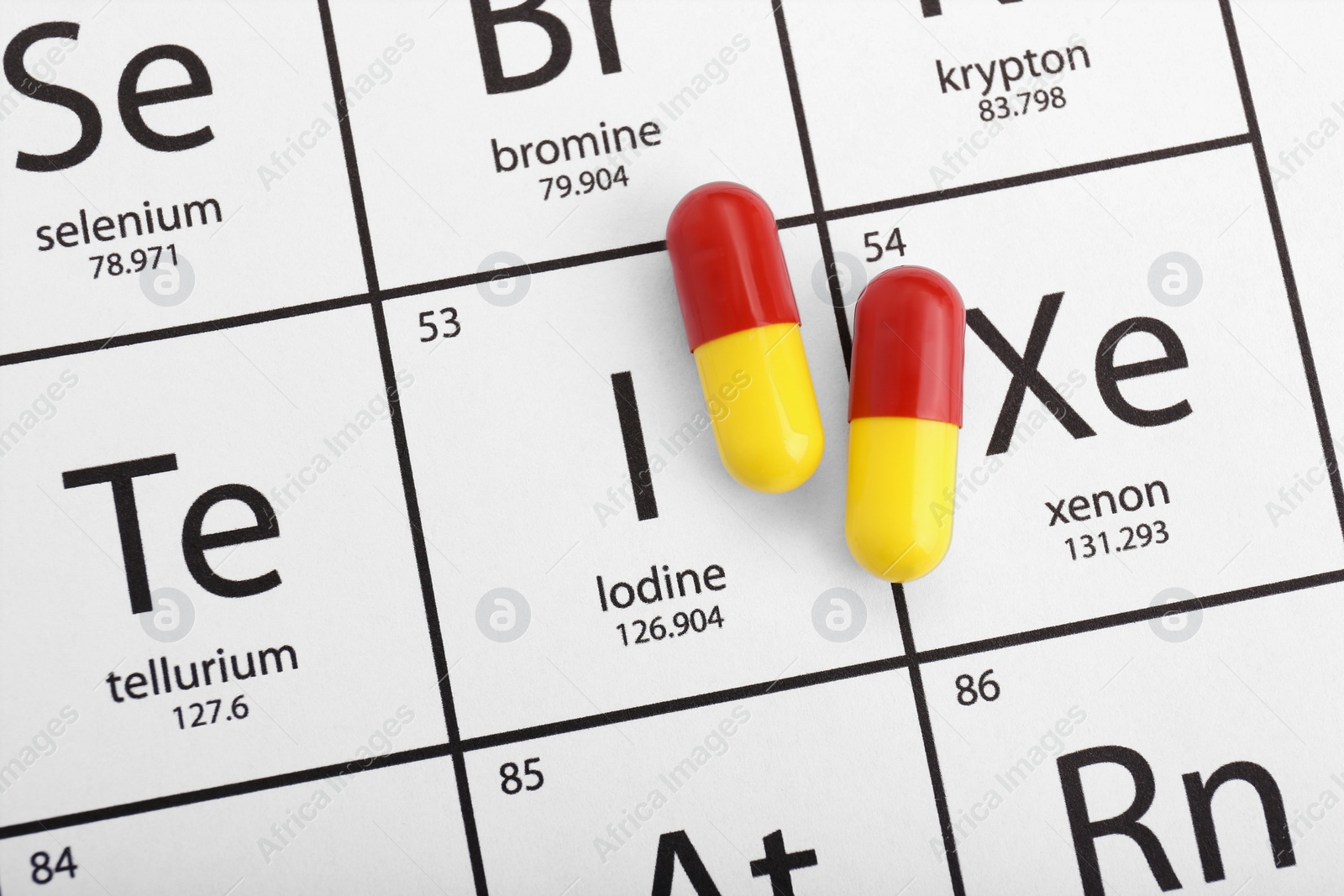 Photo of Symbol Iodine and pills on periodic table of elements, top view