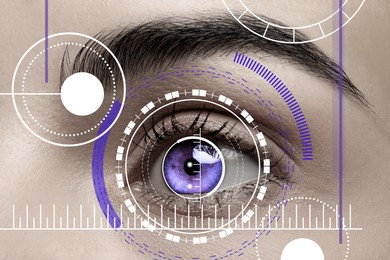 Closeup view of woman in process of scanning, focus on eye