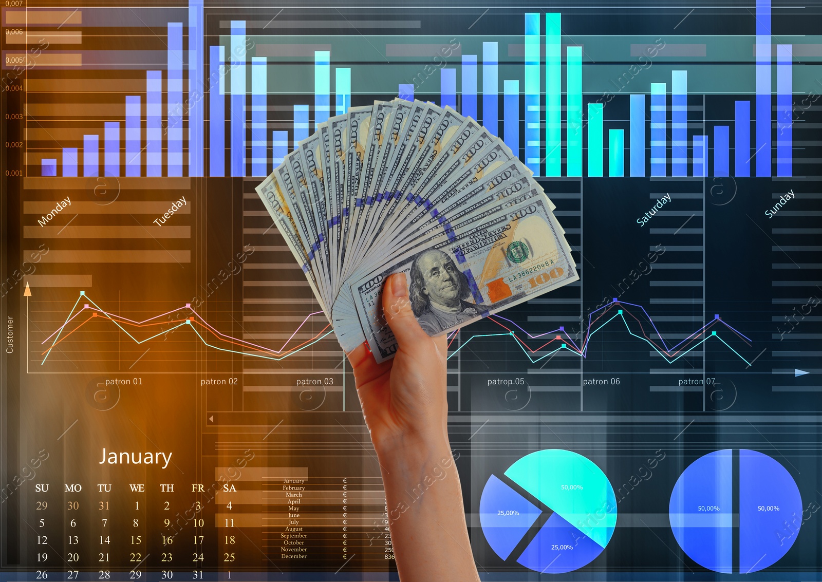 Image of Stock exchange. Woman holding dollar banknotes against digital charts with statistic information, closeup
