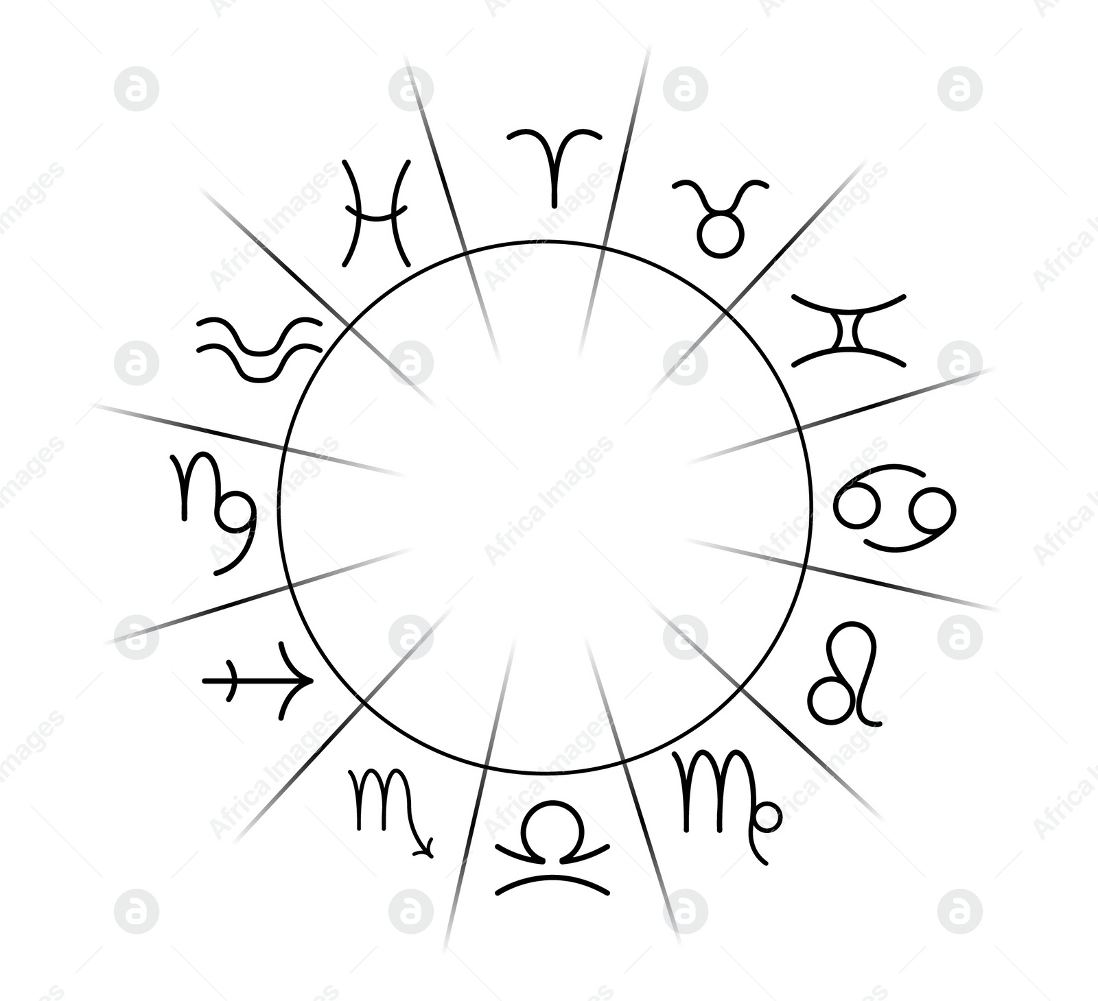 Illustration of  zodiac wheel with astrological signs on white background