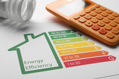 Photo of Energy efficiency rating chart, fluorescent light bulb and calculator on white background, closeup