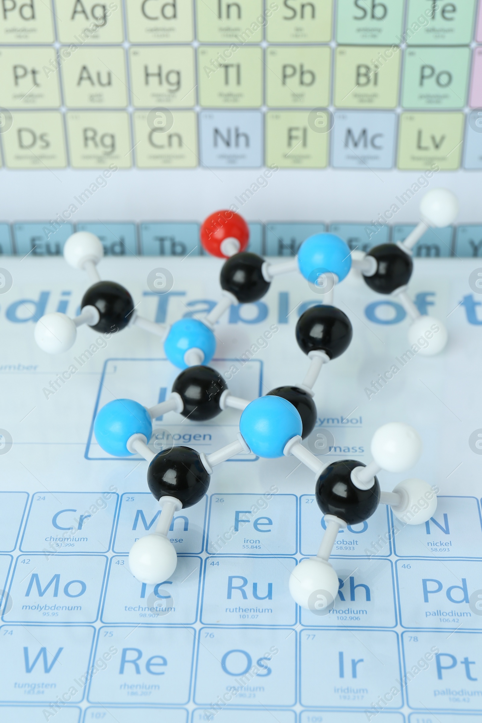 Photo of Molecular model on periodic table of chemical elements