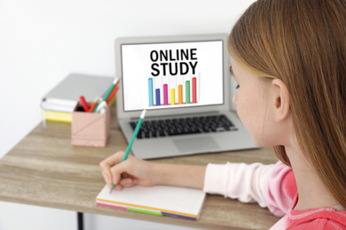 Teenager girl using laptop for online studying at home, closeup