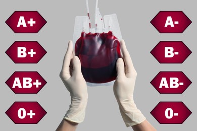 Image of Icons representing different blood types and doctor with blood for transfusion on light grey background, closeup