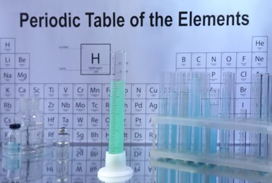 Photo of Graduated cylinder, bottles and test tubes in rack on mirror surface against periodic table of chemical elements