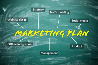 Image of Digital marketing plan drawn on green chalkboard