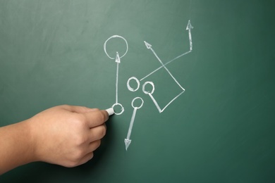 Woman drawing football game scheme on chalkboard, top view