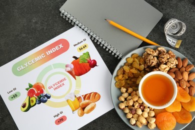 Flat lay composition with glycemic index chart and different products on grey table