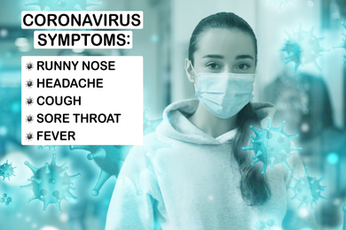 Image of Woman with medical mask indoors and list of coronavirus symptoms