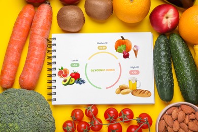 Glycemic index. Information about grouping of products under their GI in notebook, fruits, almonds and vegetables on yellow background, flat lay