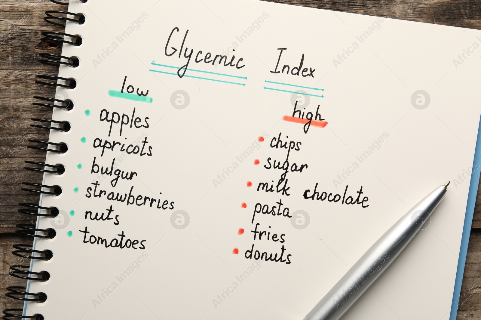 Photo of Notebook with products of low and high glycemic index and pen on wooden table, top view
