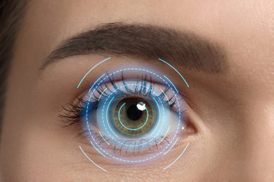 Image of Vision test. Woman and digital scheme focused on her eye, closeup