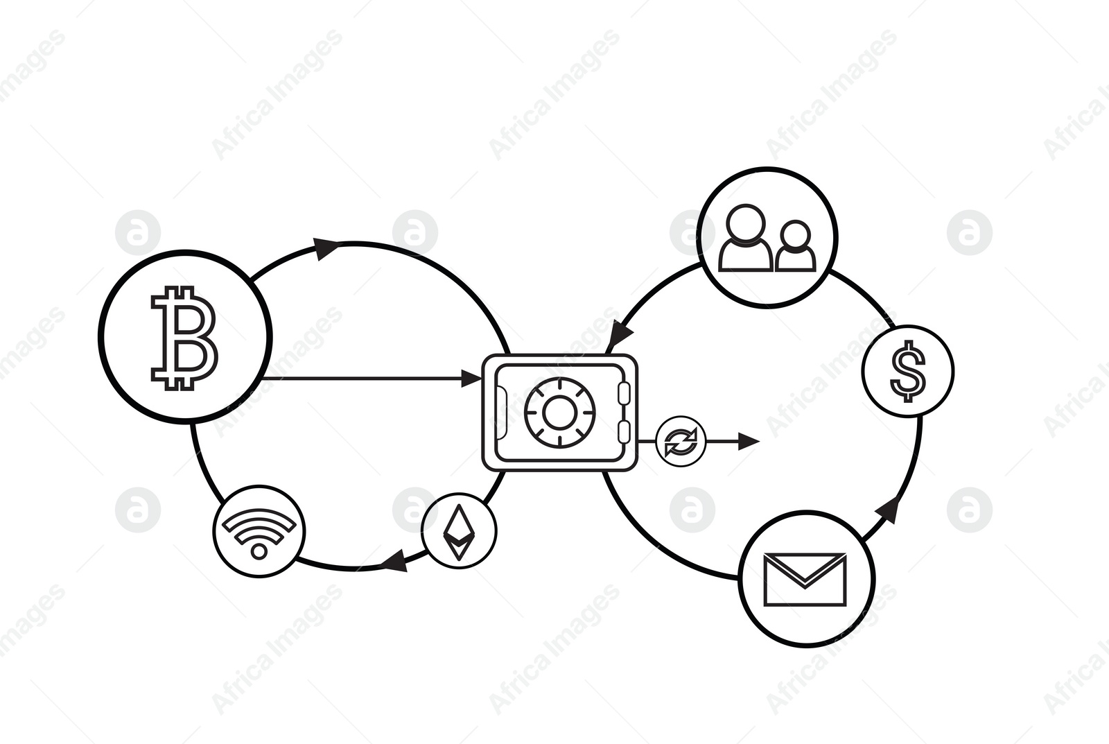 Illustration of Digital inheritance concept. Scheme with different icons on white background