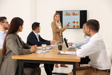 Businesswoman showing charts on tv screen in office