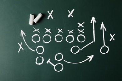 Photo of Chalkboard with scheme of football game, top view