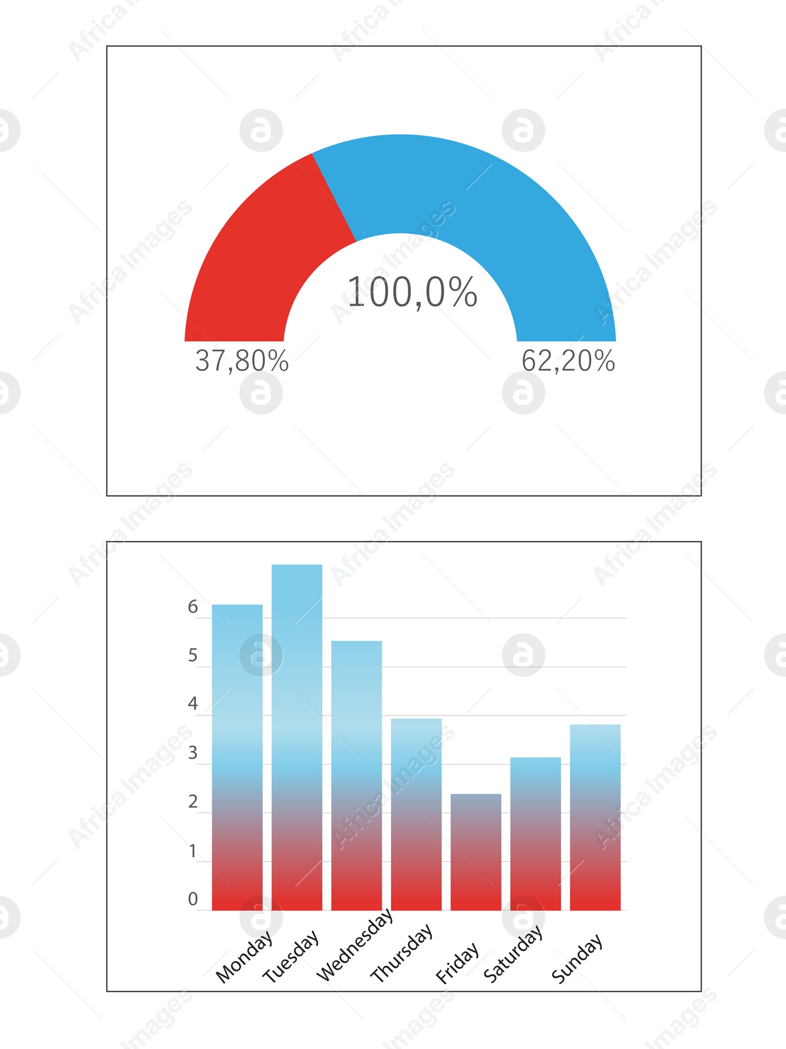 Illustration of Different colorful graphs with statistic information. Illustration 