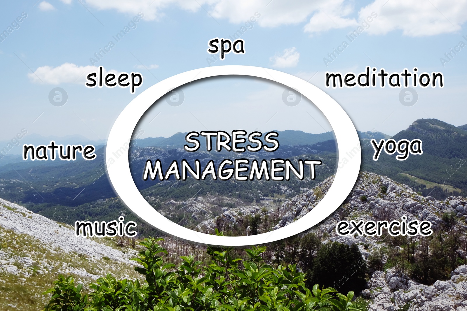Image of Stress management techniques scheme and mountain landscape on background