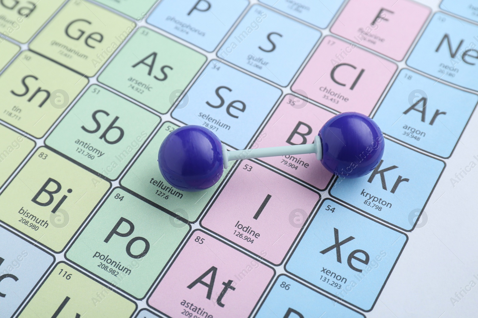 Photo of Molecular model on periodic table of chemical elements, closeup