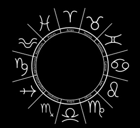 Illustration of  zodiac wheel with astrological signs on black background