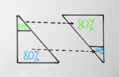 80/20 rule representation on white background. Pareto principle concept