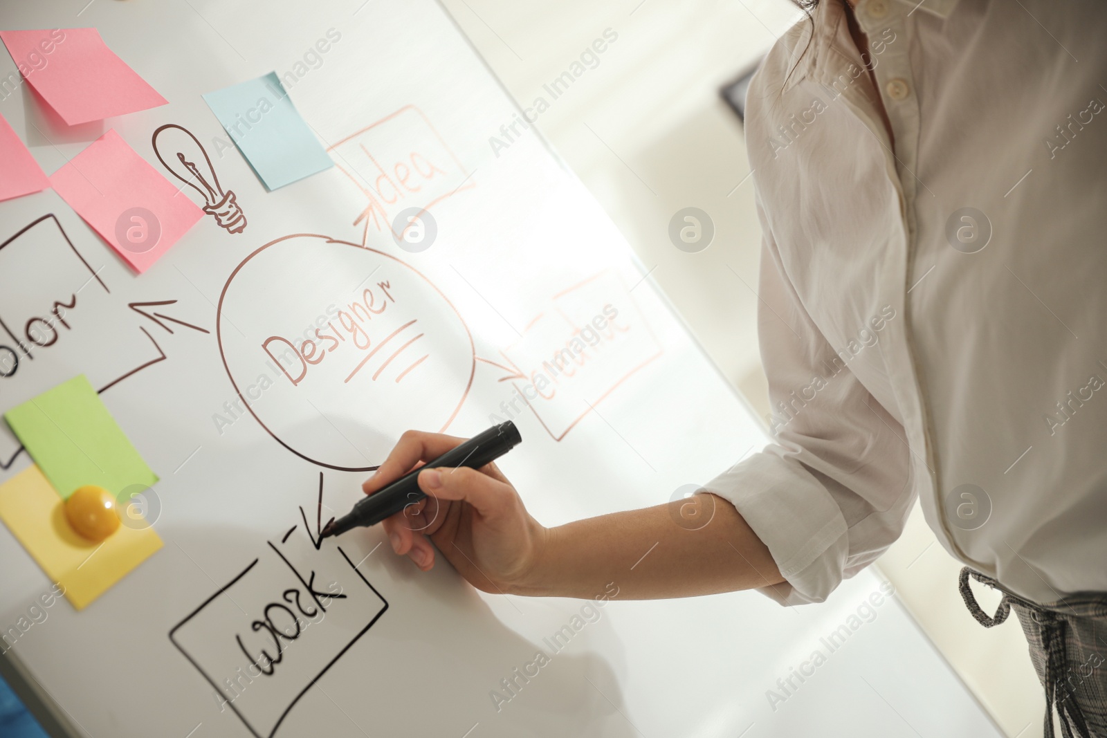 Photo of Designer drawing diagram with marker on whiteboard, closeup