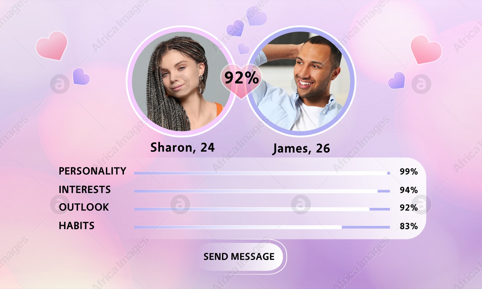 Image of Soulmate match. Dating site interface with photos of possible pair and data