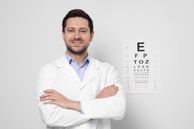 Ophthalmologist near vision test chart on white wall