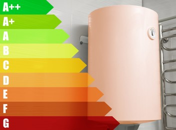 Energy efficiency chart and electric boiler indoors