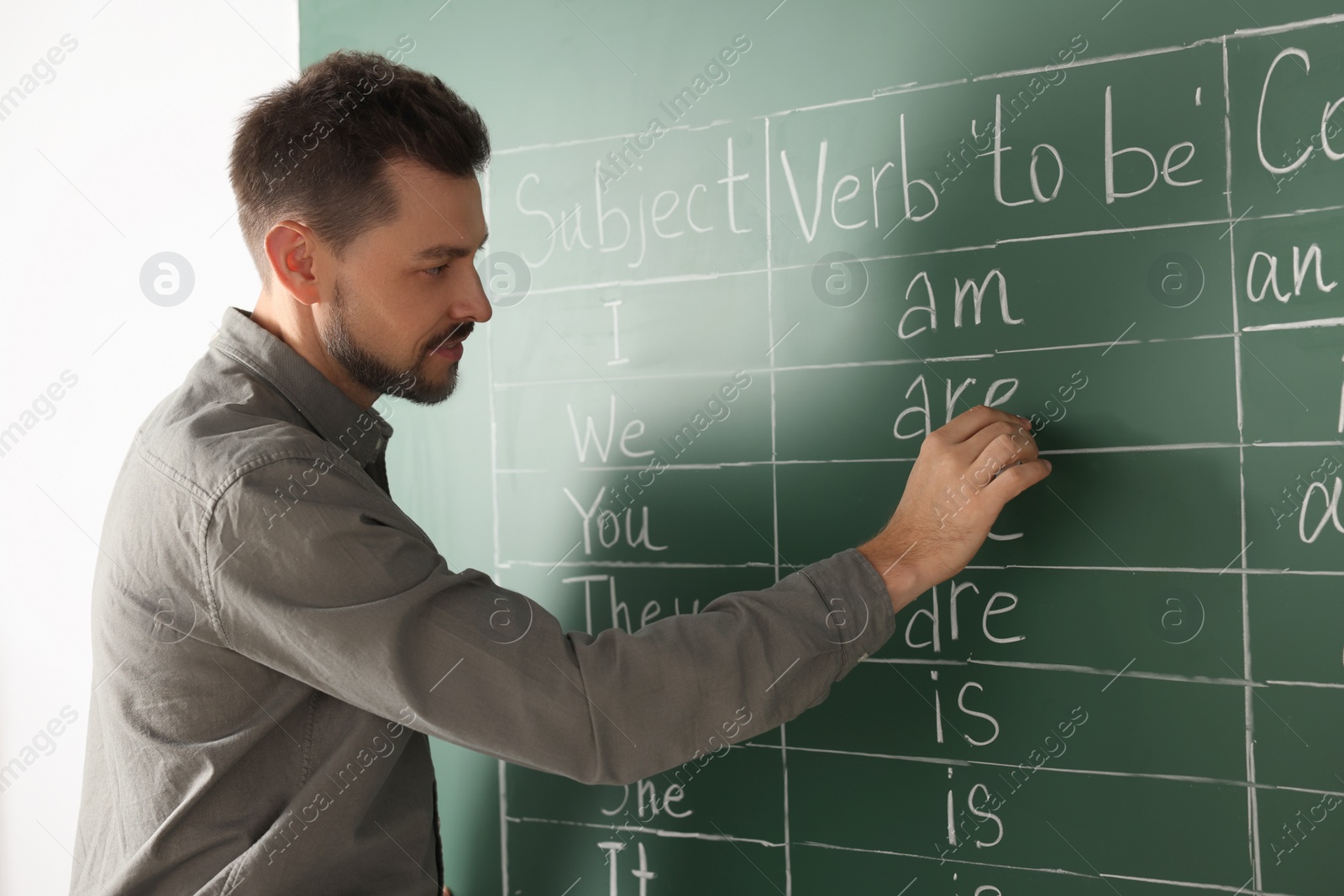 Photo of Teacher explaining English at blackboard in classroom