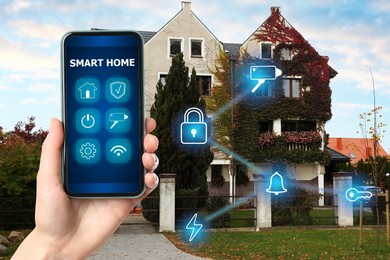 Image of Woman using smart home control system via application on mobile phone outdoors, closeup. Scheme on house