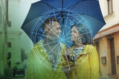 Image of Horoscope compatibility. Loving couple and zodiac wheel