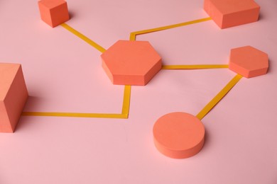 Photo of Business process organization and optimization. Scheme with geometric figures on pink background