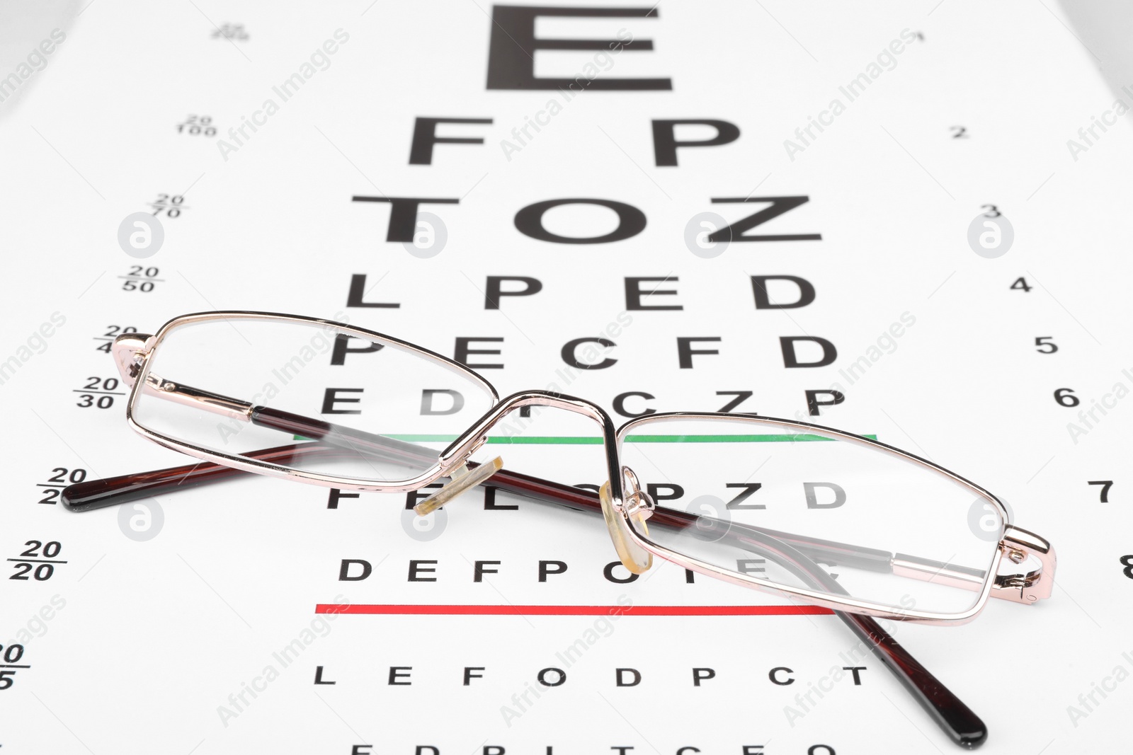 Photo of Glasses on vision test chart, closeup view