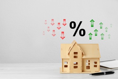 Mortgage rate swings illustrated by percent sign, upward and downward arrows. House model, pen and notebook on white wooden table, space for text