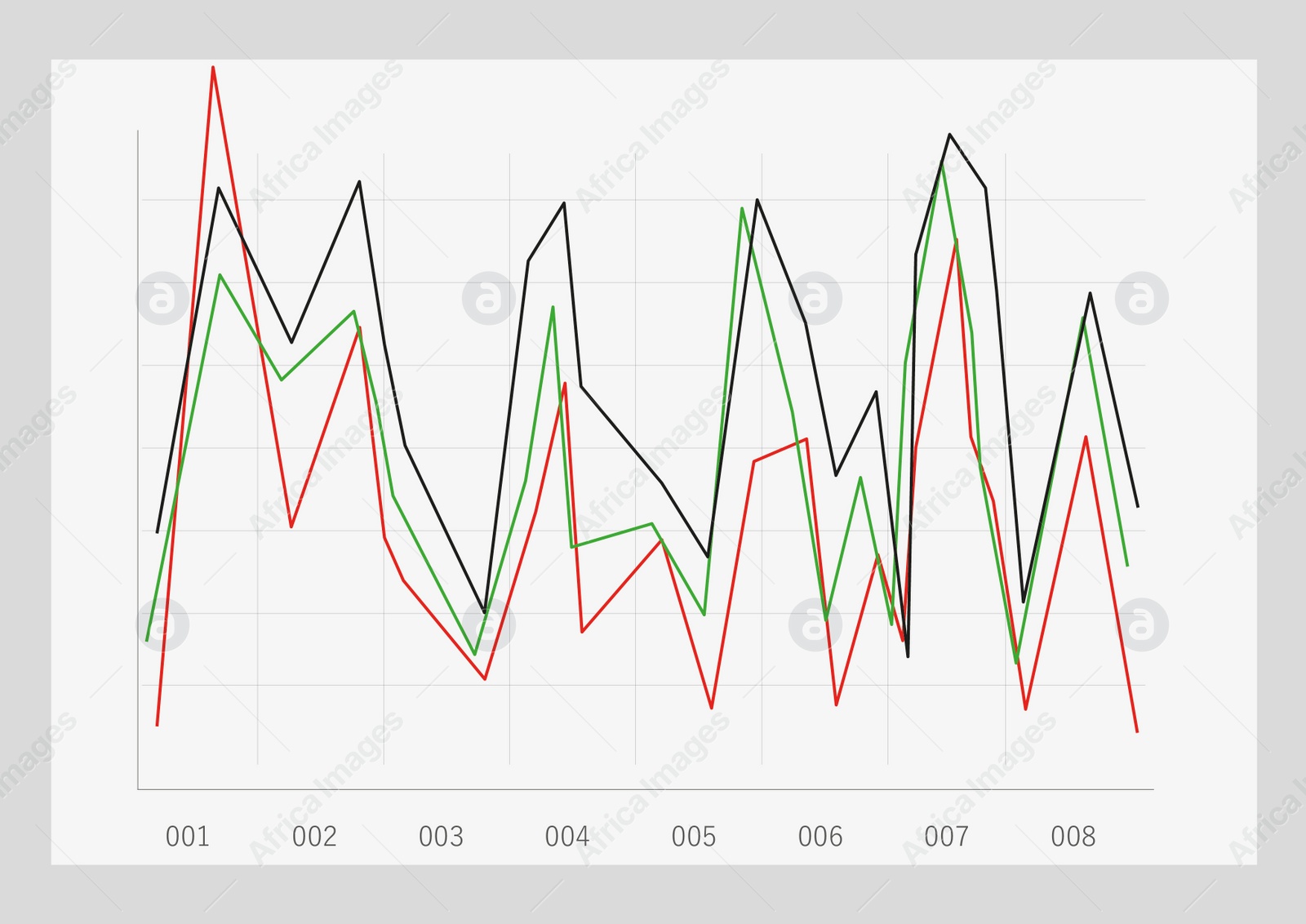 Illustration of Different colorful graphs with statistic information. Illustration 