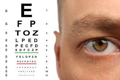 Image of Vision test. Man and eye chart on white background