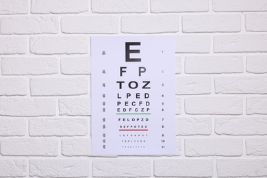 Vision test chart on white brick wall