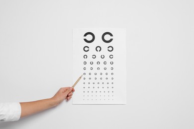 Ophthalmologist pointing at vision test chart on white background, closeup