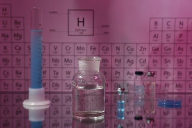 Photo of Graduated cylinder and bottles on mirror surface against periodic table of chemical elements. Color tone effect