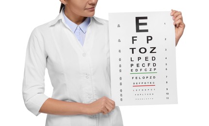 Photo of Ophthalmologist with vision test chart on white background, closeup