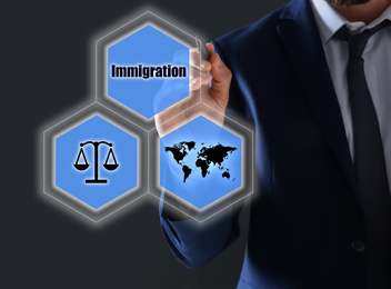 Image of Businessman pointing at different icons on virtual screen against dark grey background, closeup. Immigration concept