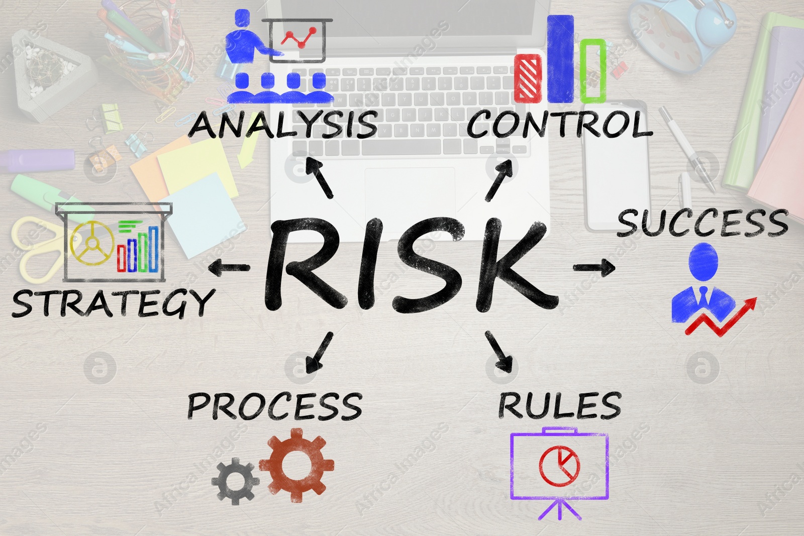 Image of Management risk scheme and workplace on background