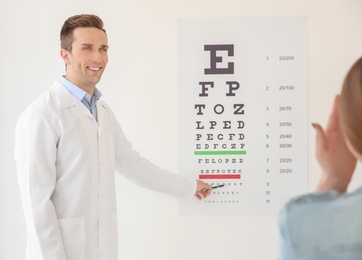 Photo of Young ophthalmologist doing eye exam with his patient indoors