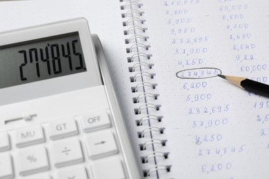 Photo of Calculator and pencil on notebook with data, closeup view