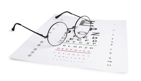 Photo of Glasses and vision test chart isolated on white