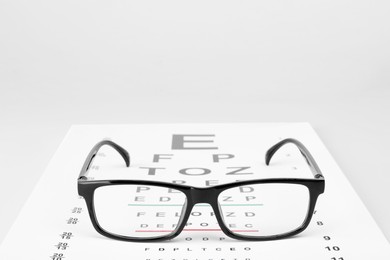 Glasses and vision test chart isolated on white