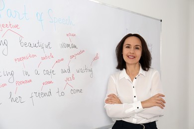 English teacher near whiteboard with lesson information in classroom