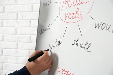 English teacher giving lesson on modal verbs near whiteboard, closeup