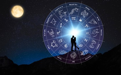Image of Zodiac wheel and photo of couple in mountains under starry sky at night, space for text